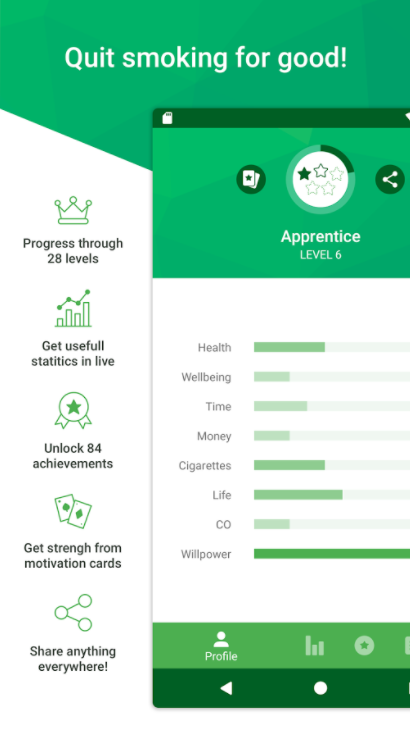 3 Free Apps To Help You Quit Smoking