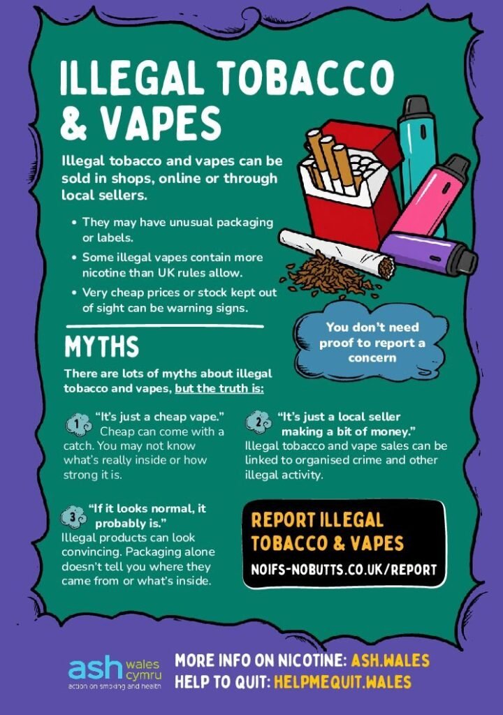 Illegal Tobacco and Vapes youth fact sheet cover