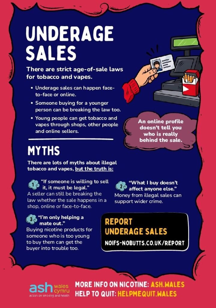 Underage Sales youth fact sheet cover
