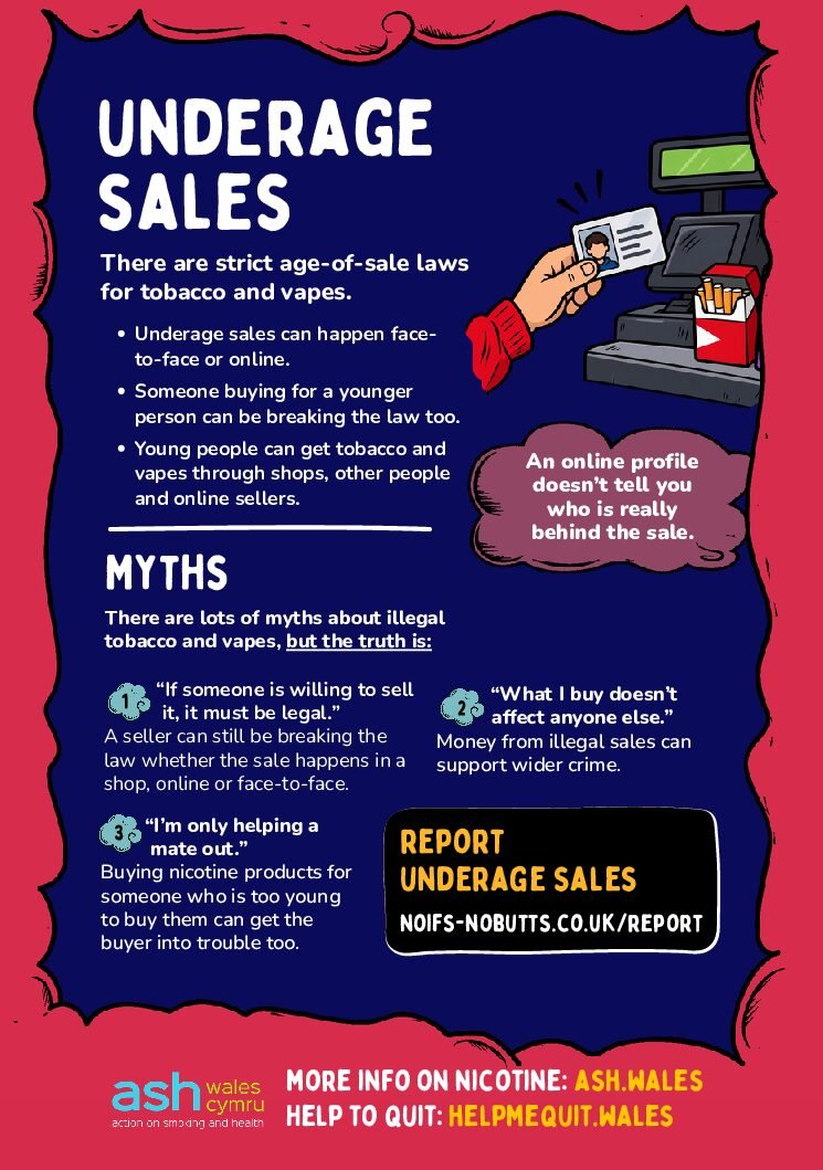 Underage Sales youth fact sheet cover